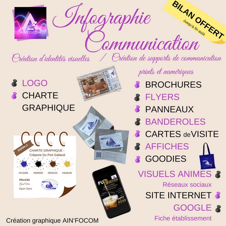 Bilan offert Profitez d'un bilan gratuit de votre communication